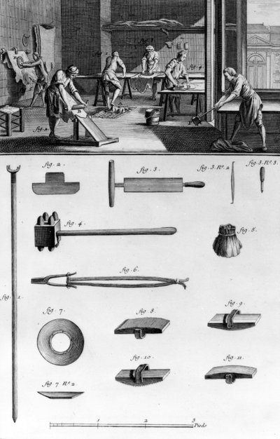 Currying, Print Made by Robert Benard, Illustration from 